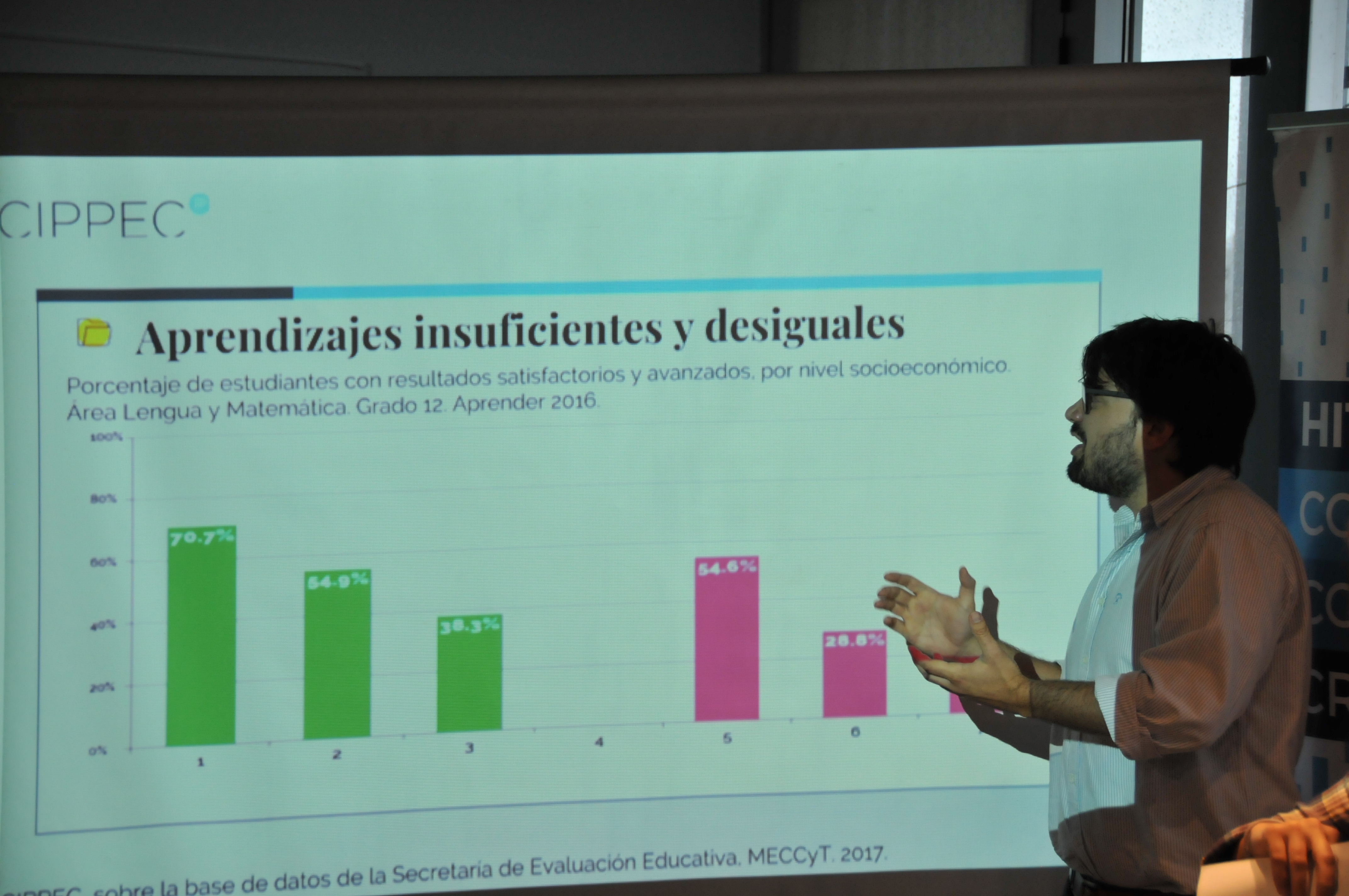 Imagen de Iván Matovich (CIPPEC) en el panel “Educación para la Cuarta Revolución Industrial” del evento “Moldeando el Futuro del Trabajo”